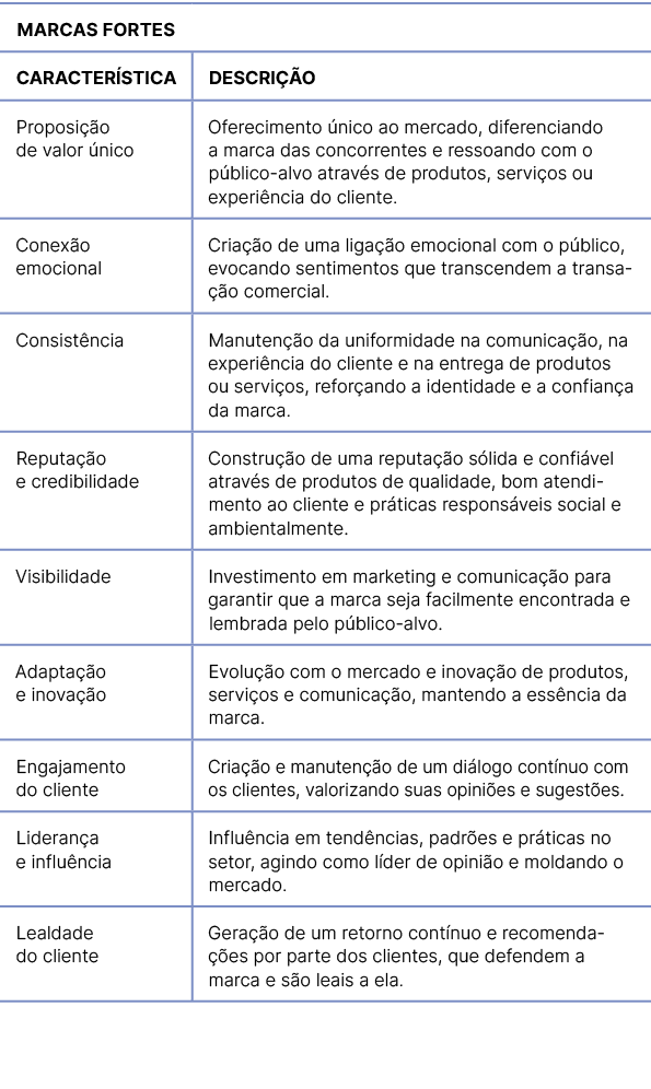 TextFrame