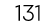 131