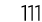 111