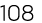 108