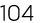 104