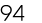 94