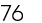 76