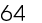 64