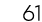 61