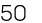 50