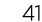 41