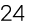 24