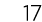 17